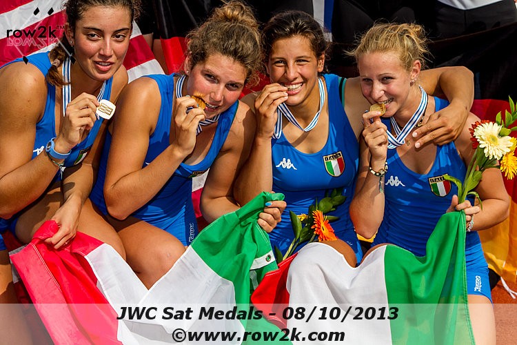 row2k features: How It Started, How It's Going: 2013 Jr Worlds Photos of 2023 Women's Scullers (AUS, ITA, NED, NZL)